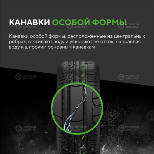 Ikon Autograph Aqua 3 215/50 R17 95V