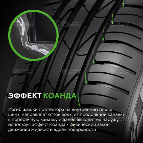 Ikon Autograph Aqua 3 225/55 R16 99W